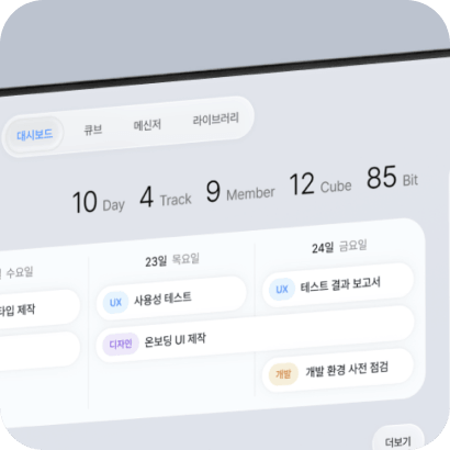 프로젝트 일정과 참여 인원